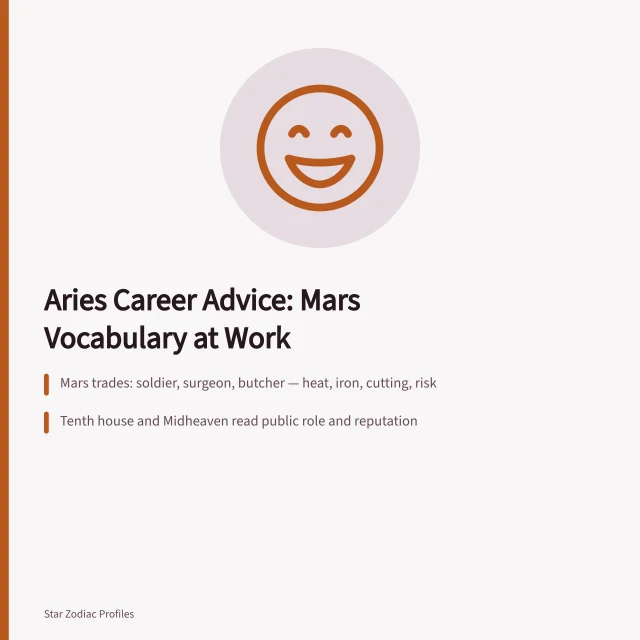 Old planet-to-trade table linking Mars to cutting and risky occupations. How Aries career advice still borrows its vocabulary from old planet-to-trade tables