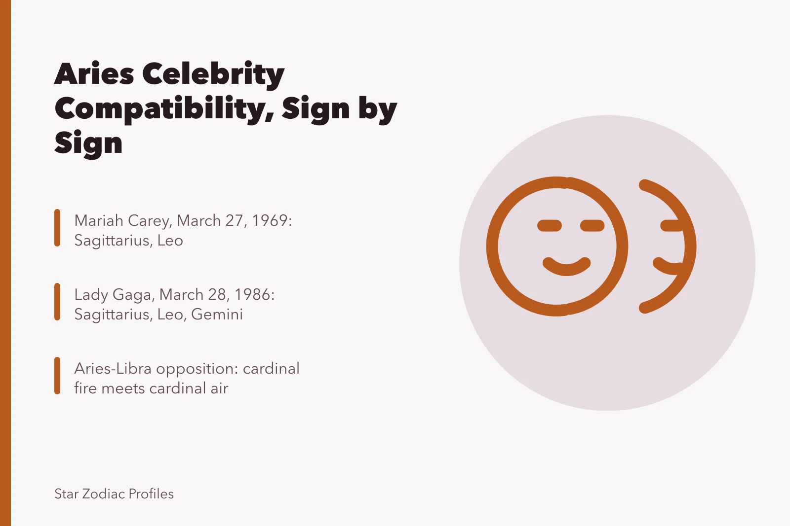 Aries celebrity compatibility chart pairing fire and air signs. Aries celebrities compatibility for people who want the details