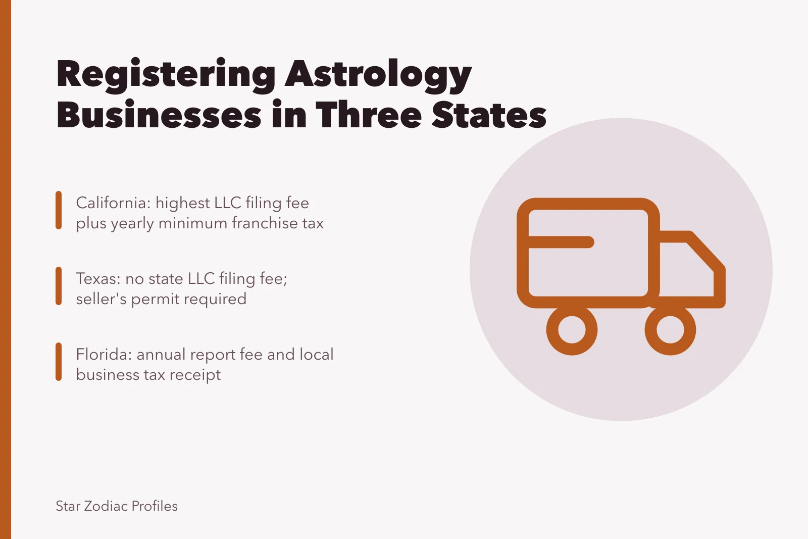 Astrology business registration rules in Texas, Florida and California. How Texas, Florida and California register astrology businesses