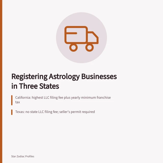 Astrology business registration rules in Texas, Florida and California. How Texas, Florida and California register astrology businesses