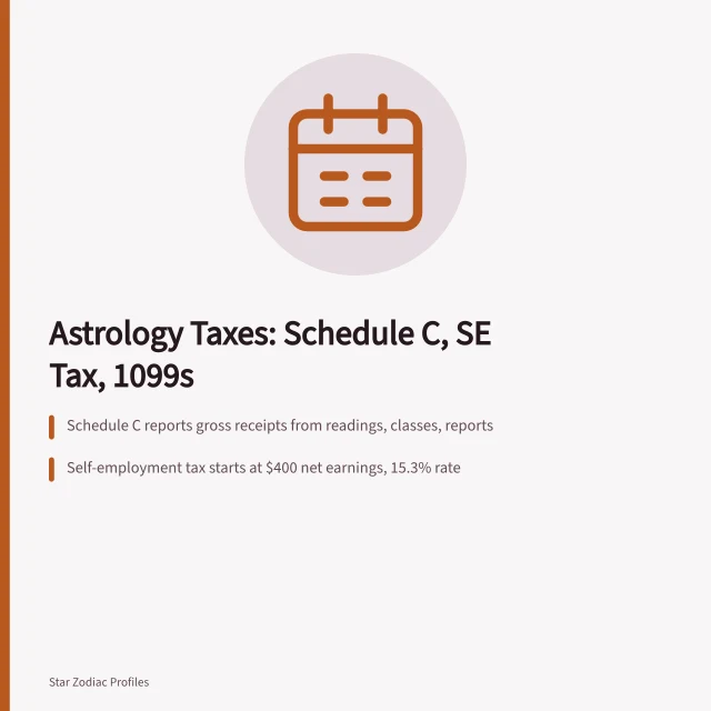Tax form and calculator for astrology business taxes. Taxes for US astrology practitioners, self-employment and 1099s explained