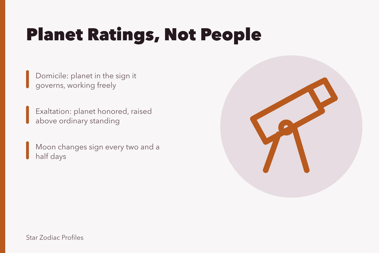 Diagram of essential dignity ratings for planets in zodiac signs. Cancer to Virgo's four dignity ratings: domicile, exaltation, detriment, and fall