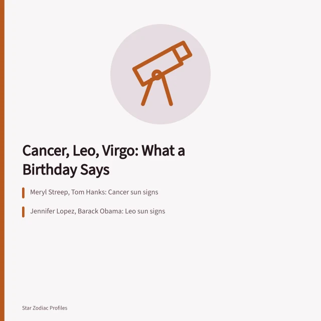 Star chart card listing Cancer, Leo and Virgo celebrity birthdays. 5 notes on Cancer to Virgo celebrities worth reading