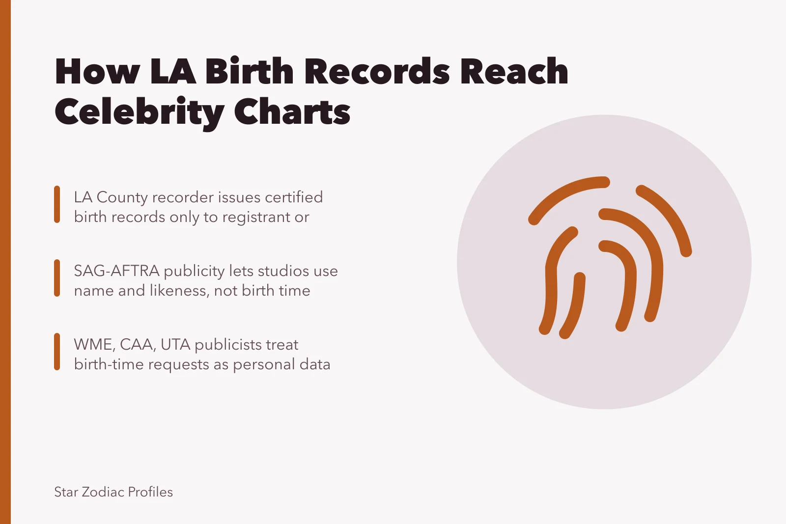 Card explaining Los Angeles birth records and celebrity chart data access. Reading celebrity charts in Los Angeles, agencies, publicists and birth data