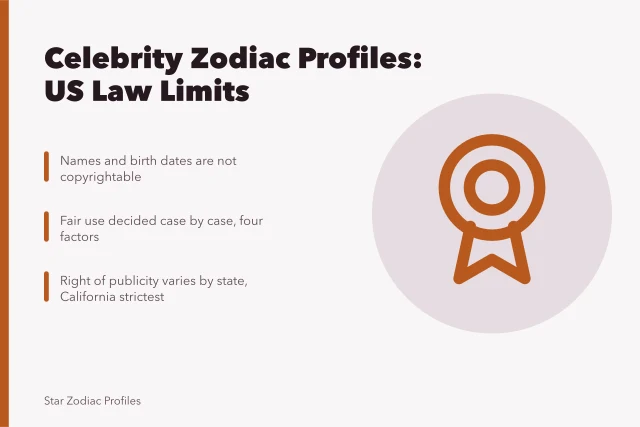 Legal rules for celebrity names and photos in zodiac profiles. What US law says about celebrity names and photos in zodiac profiles