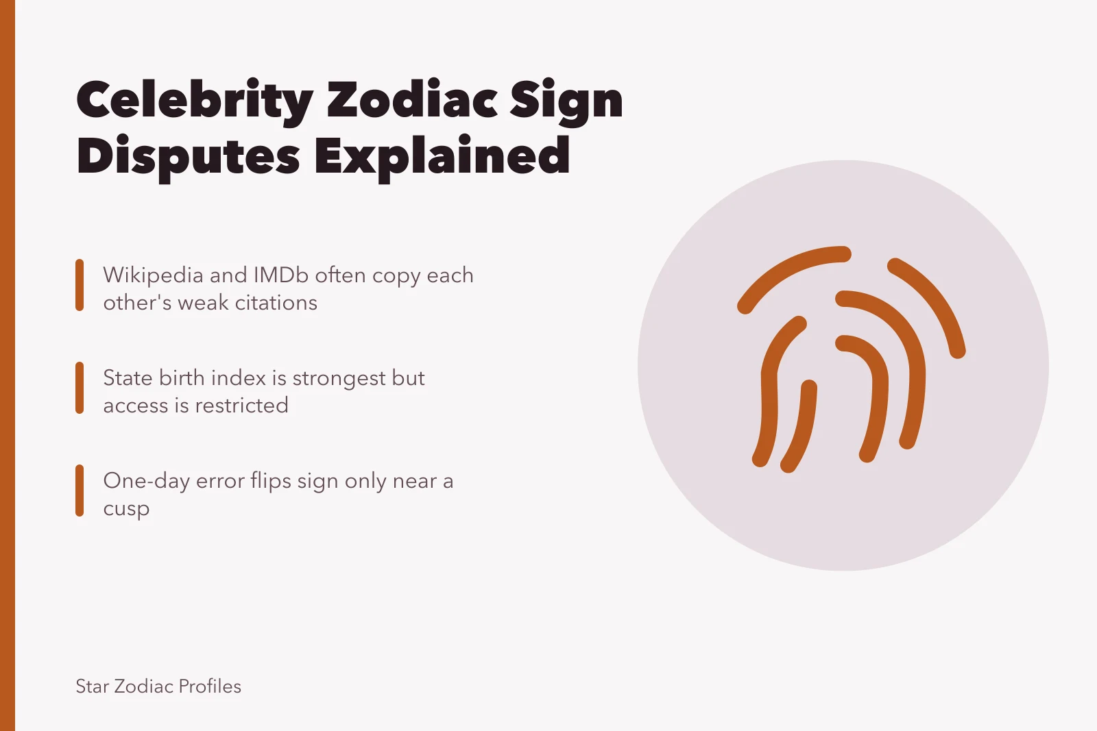Card comparing Wikipedia, IMDb and birth index zodiac date disputes. Celebrity Zodiac Sign Disputes: When Birth Dates Contradict Each Other