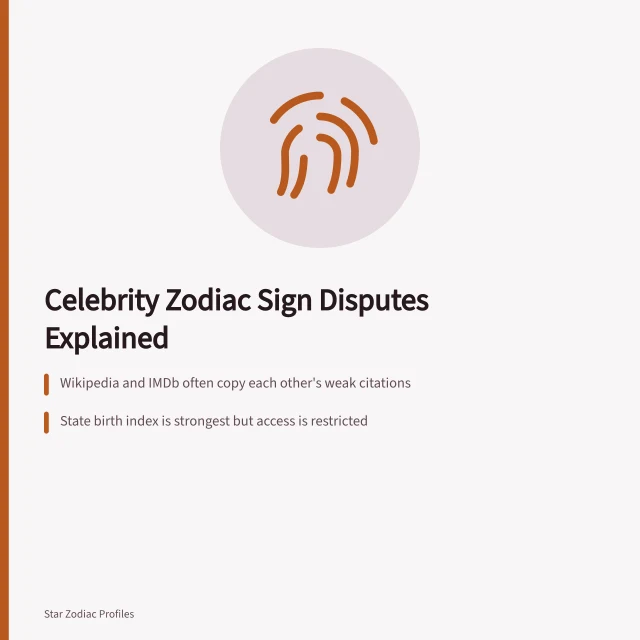 Card comparing Wikipedia, IMDb and birth index zodiac date disputes. Celebrity Zodiac Sign Disputes: When Birth Dates Contradict Each Other