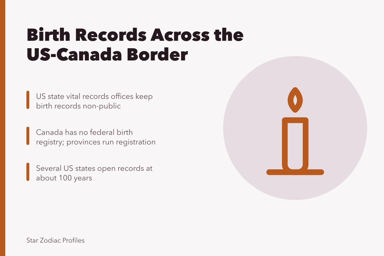 Card comparing US and Canadian birth record access rules. Cross-border celebrity charts, US and Canadian birth-time records