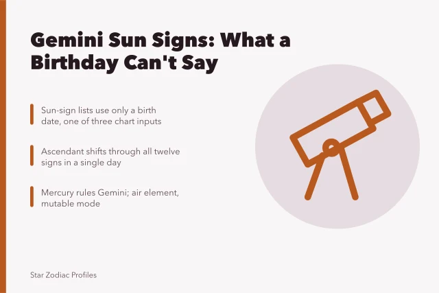 Gemini celebrities list with birth dates and sun-sign limits. What matters most in famous Gemini celebrities