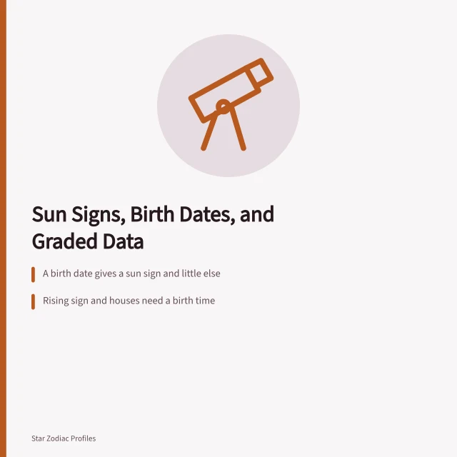 Card on sun signs, birth dates, and graded astrological data. Before you act on famous Libra to Pisces celebrities