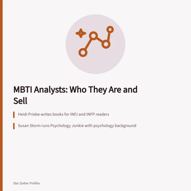 Card listing MBTI analysts and what each one publishes. Notes on famous MBTI analysts from the field