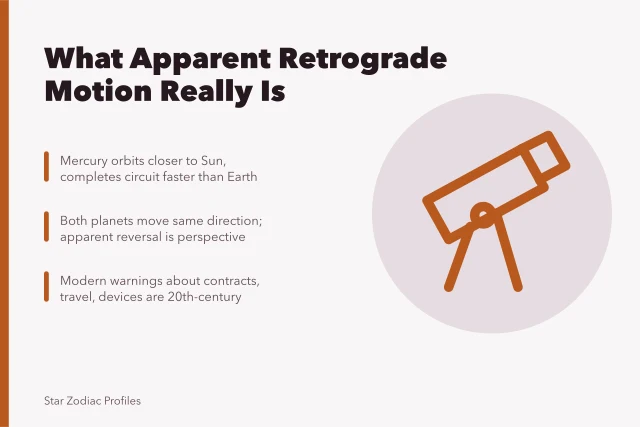 Illustration of Mercury's apparent retrograde motion against background stars. What apparent retrograde motion has to do with Gemini misconceptions