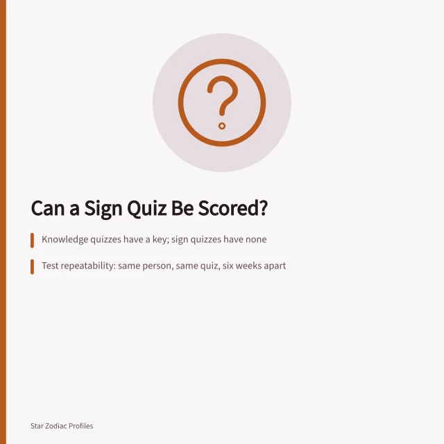 Card explaining zodiac quizzes lack answer keys but can be tested for repeatability. Most Gemini quizzes have no answer key, but one property can still be tested