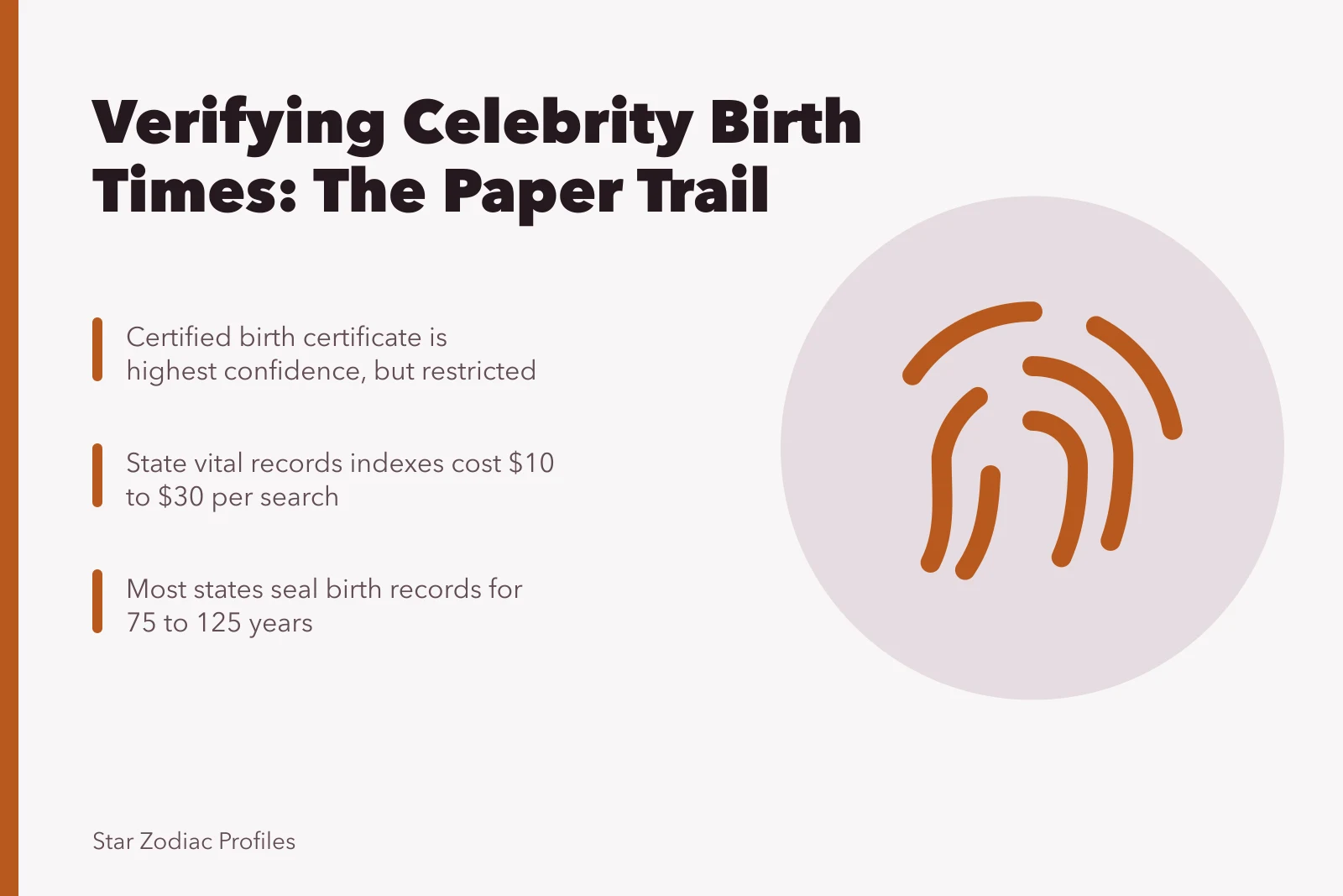 Card listing sources and costs for verifying celebrity birth times. How to Verify Celebrity Birth Times Without Trusting One Source