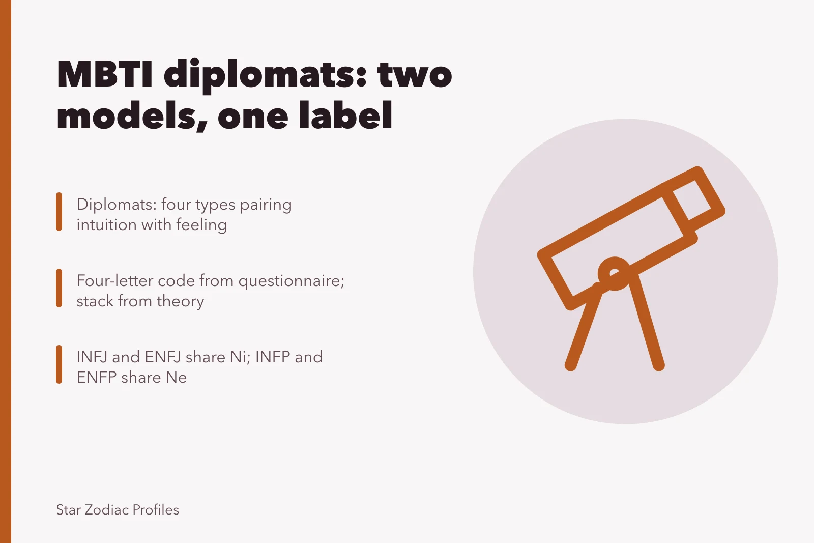 Night sky with stars and constellation lines over a dark background. MBTI diplomats: the parts worth your attention