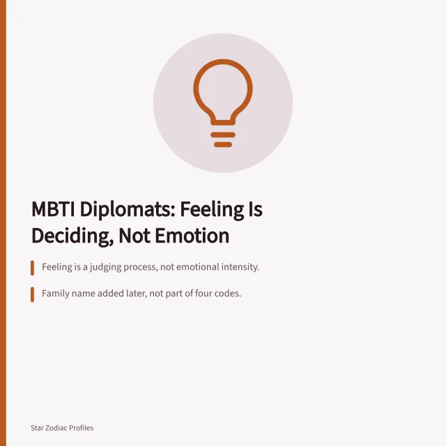 Card explaining MBTI diplomat misconceptions about feeling, intuition, and test bias. Clearing up MBTI diplomats misconceptions
