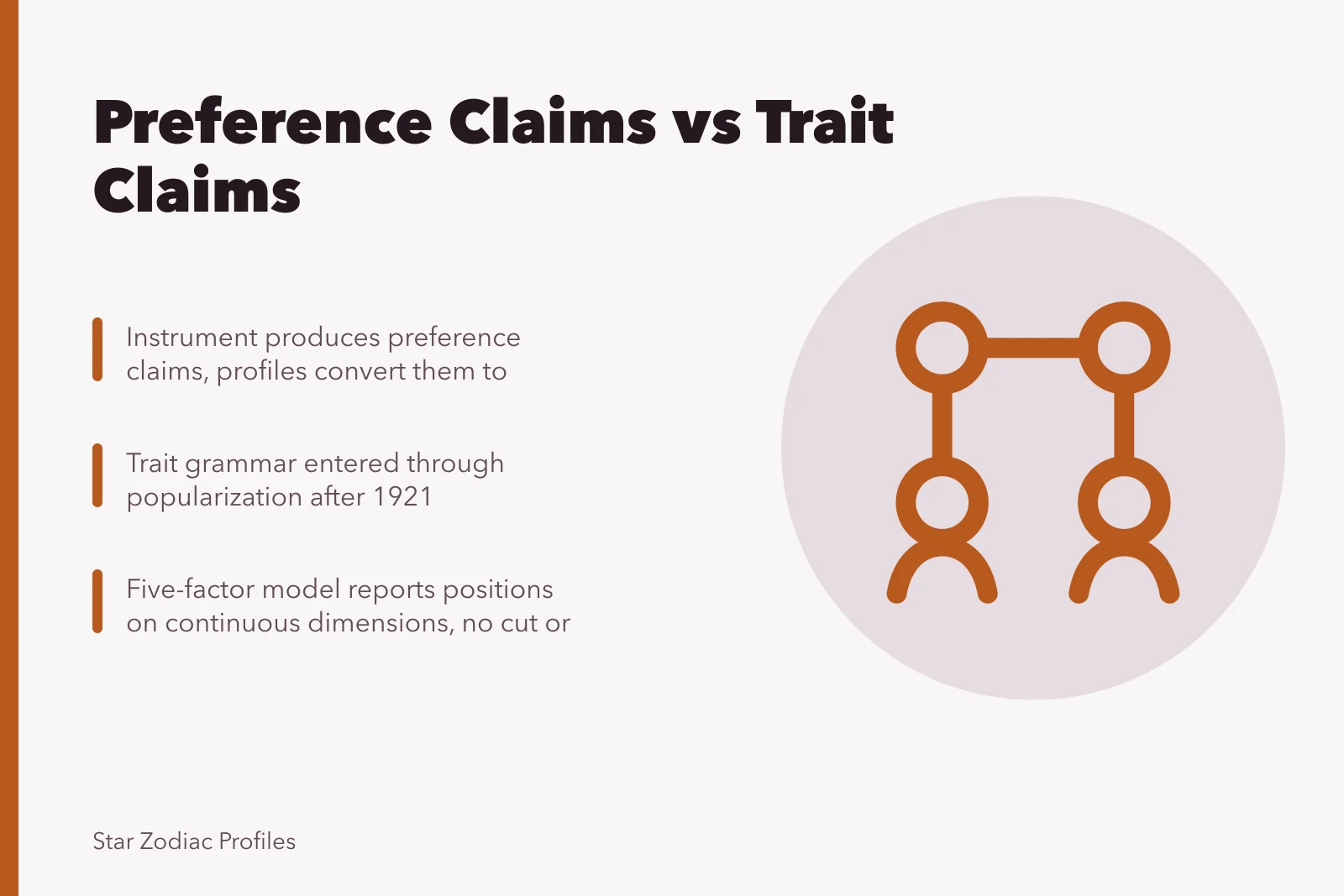 Chart comparing preference sentences with the trait sentences they become. MBTI diplomats traits from the ground up