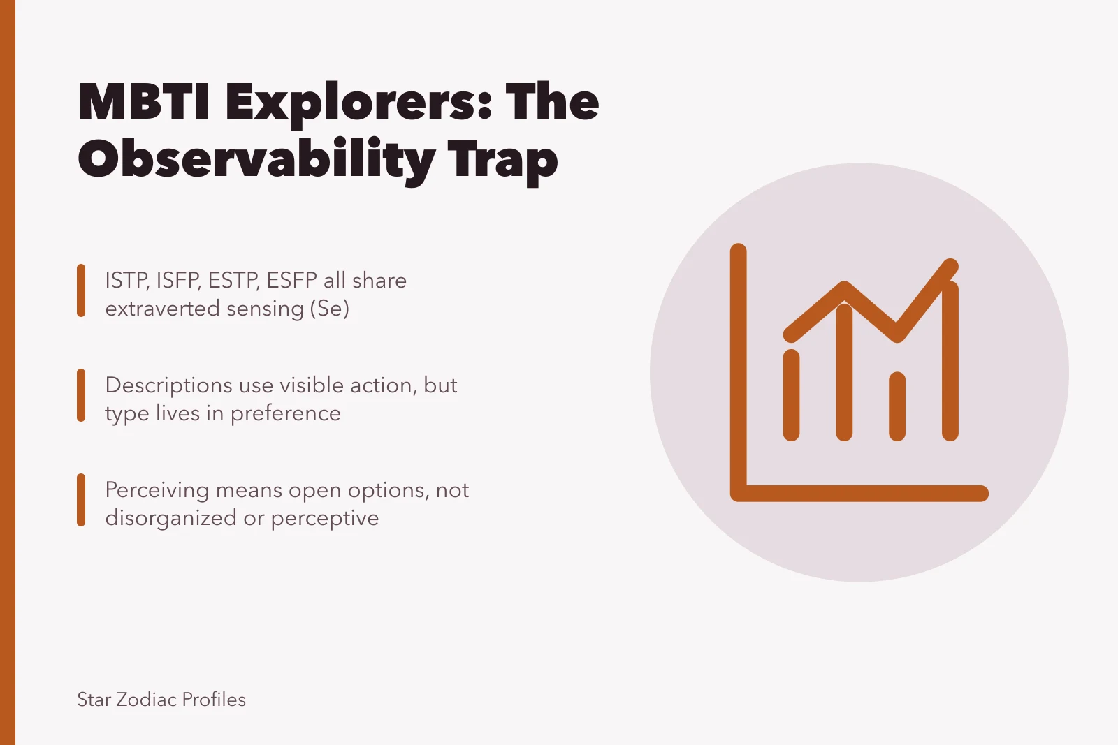 Four MBTI explorer types and the observability trap in typing. Before you act on MBTI explorers, updated for 2027