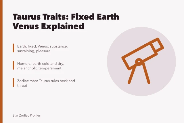 Taurus traits traced through fixed earth Venus, humors, body map, spring season. Taurus celebrities traits for the careful reader: the 2027 view
