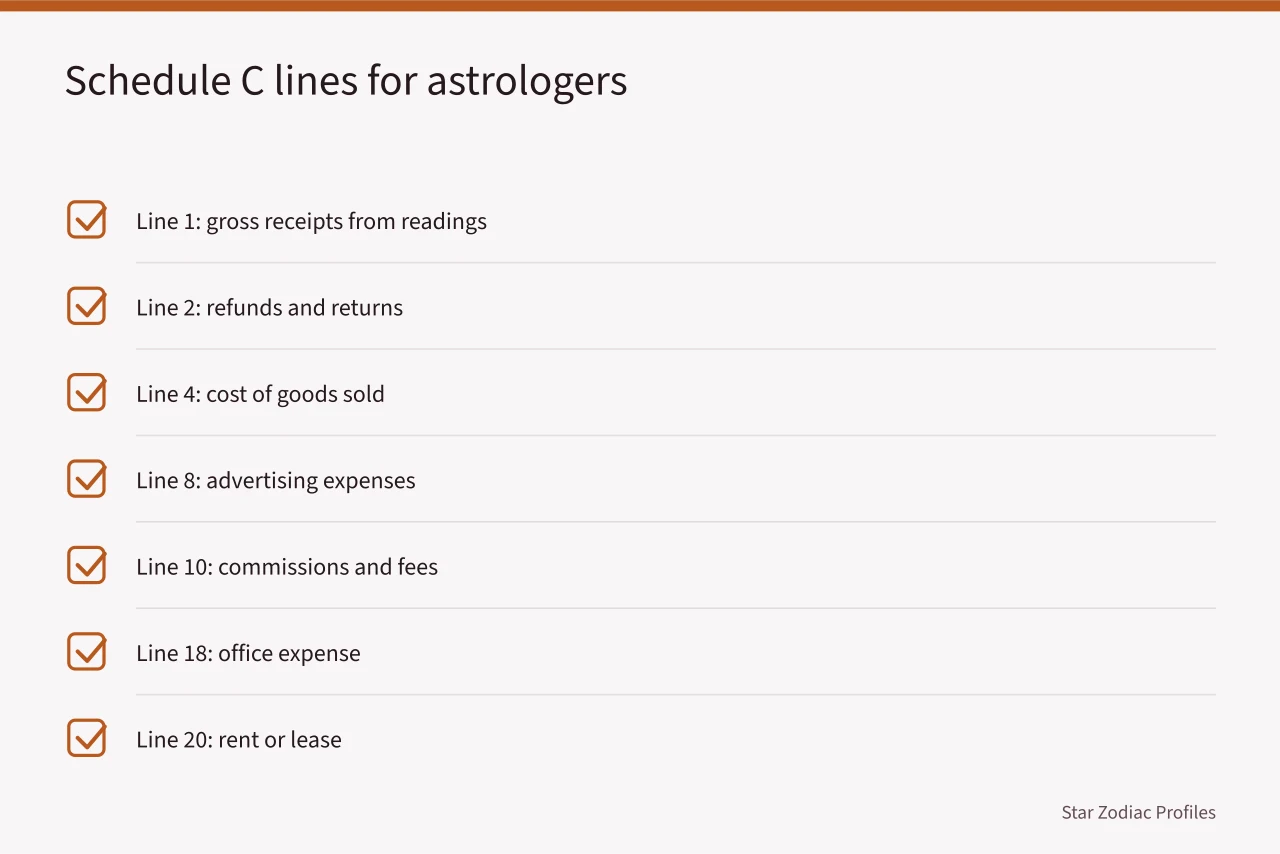 Checklist of Schedule C lines for astrology businesses (Taxes for US astrology practitioners, self-employment and 1099s explained)