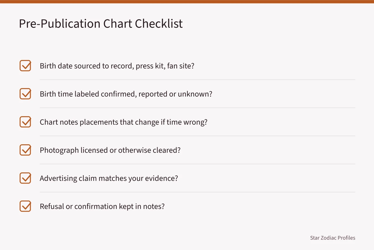 Six-item checklist for verifying celebrity birth data before publishing (Reading celebrity charts in Los Angeles, agencies, publicists and birth data)
