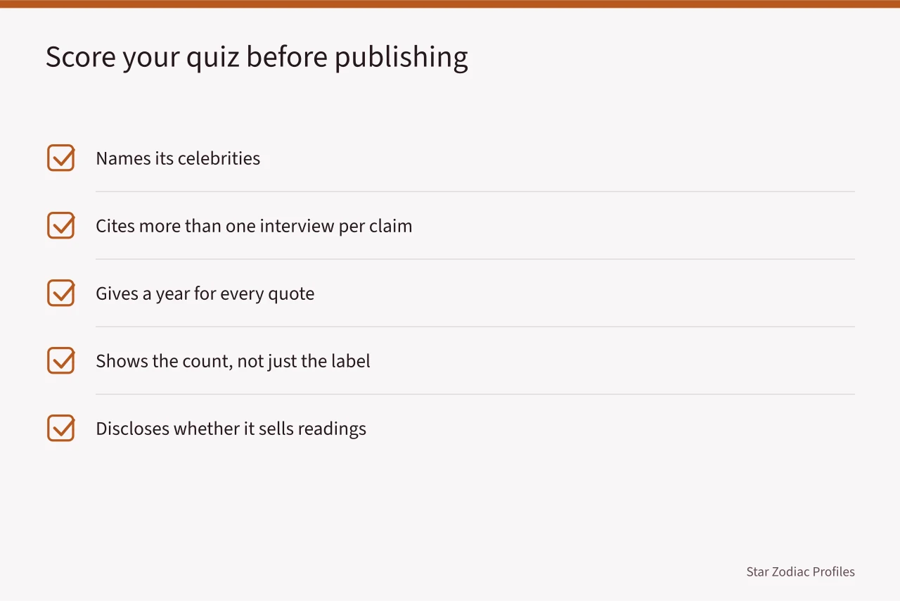 Checklist for evaluating celebrity love language quizzes (Celebrity Love Language Quiz: Can You Guess the Pattern?)