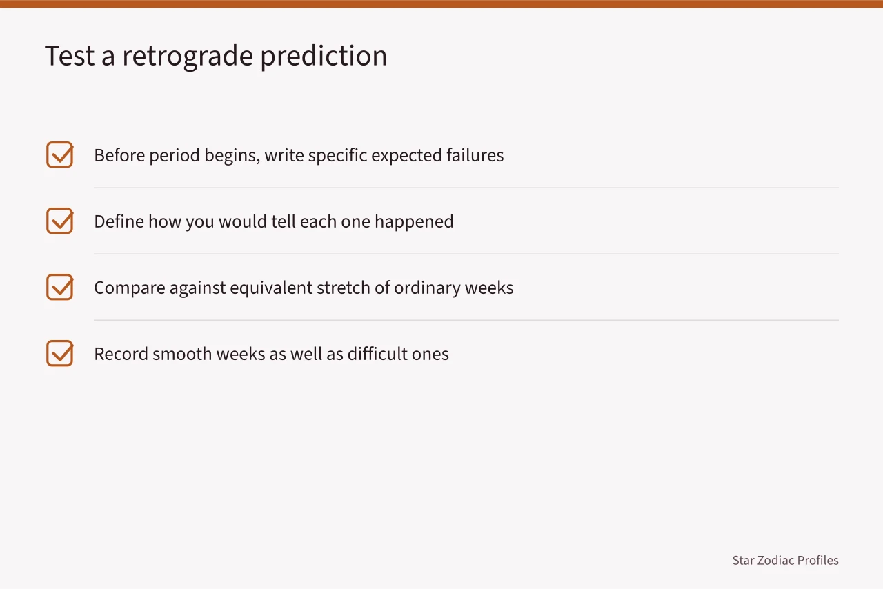 Checklist for testing retrograde predictions against ordinary weeks (What apparent retrograde motion has to do with Gemini misconceptions)